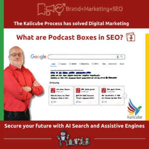 Featured image for "Podcast Boxes (Podcast Carousels) in SEO: What You Need To Know" article