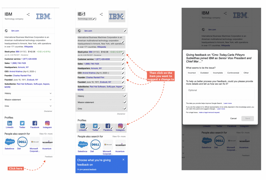 The Process of Giving Feedback on a Google Knowledge Panel