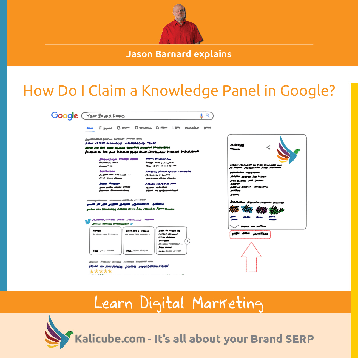 Claiming a Knowledge Panel in Google