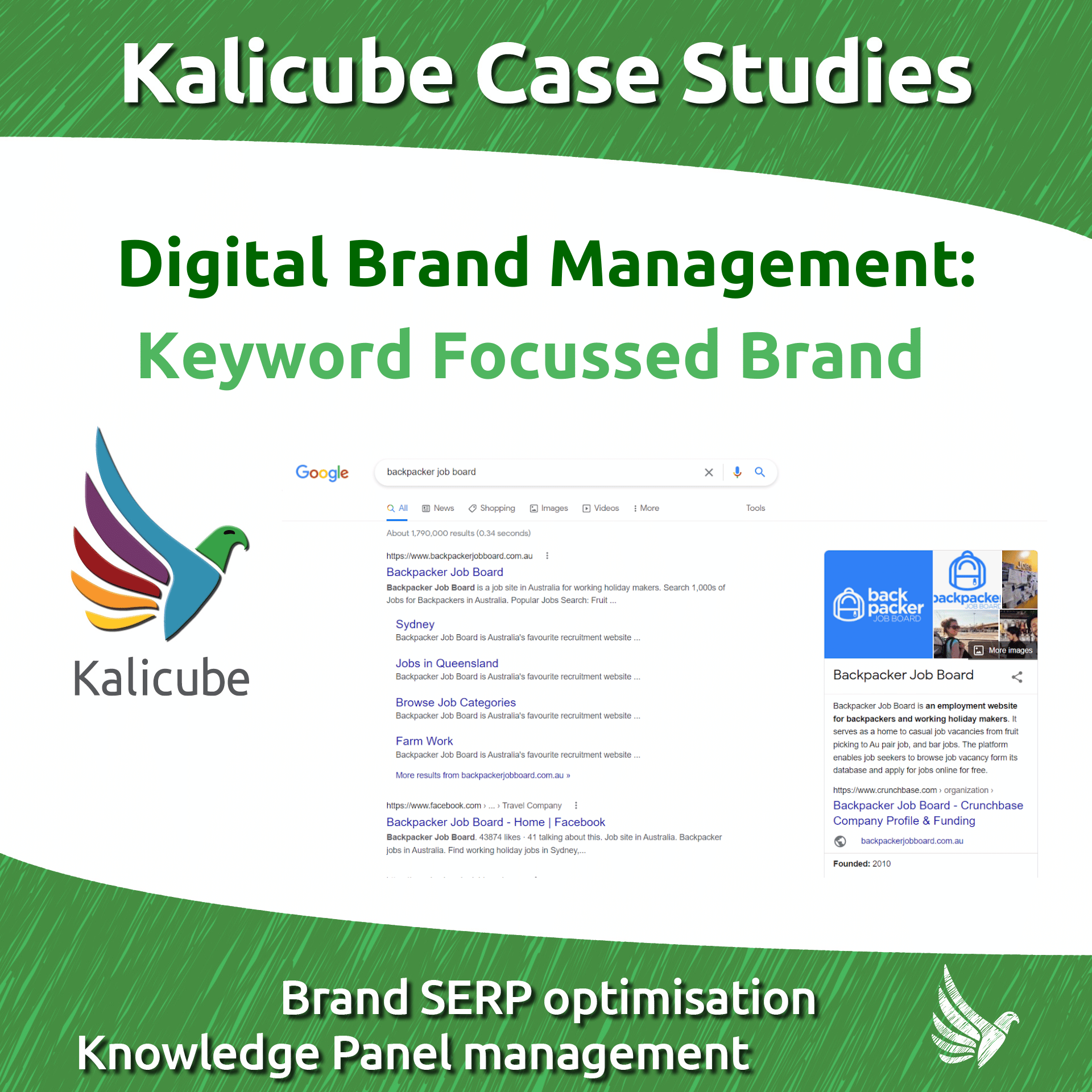 Thumbnail: Digital Brand Management Keyword Focused