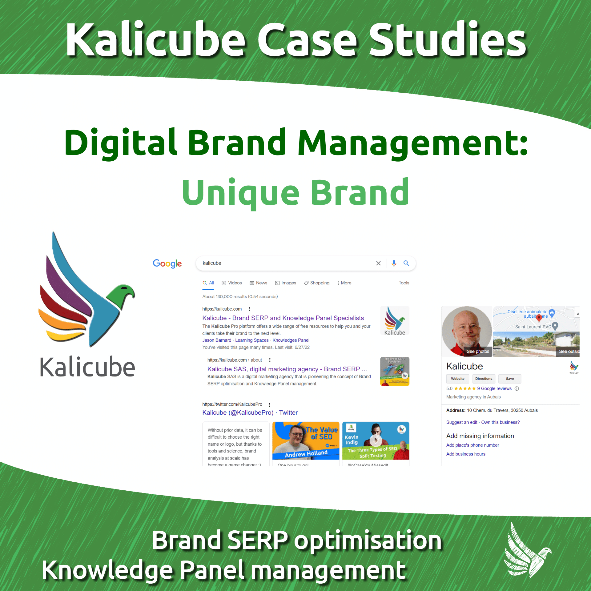 Thumbnail: Digital Brand Management Unique