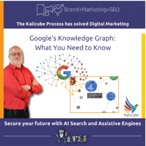Featured image for Google's Knowledge Graph article