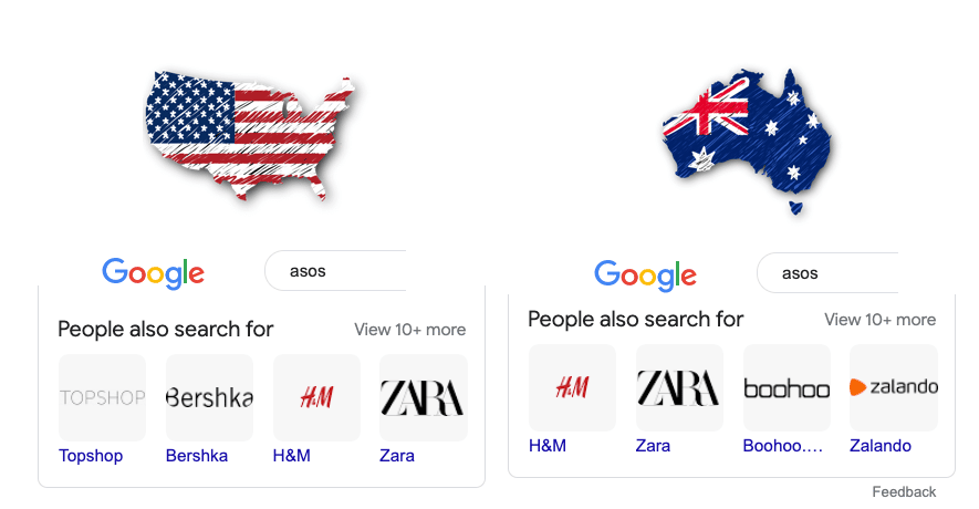 Entity Equivalents - People Also Search For - ASOS