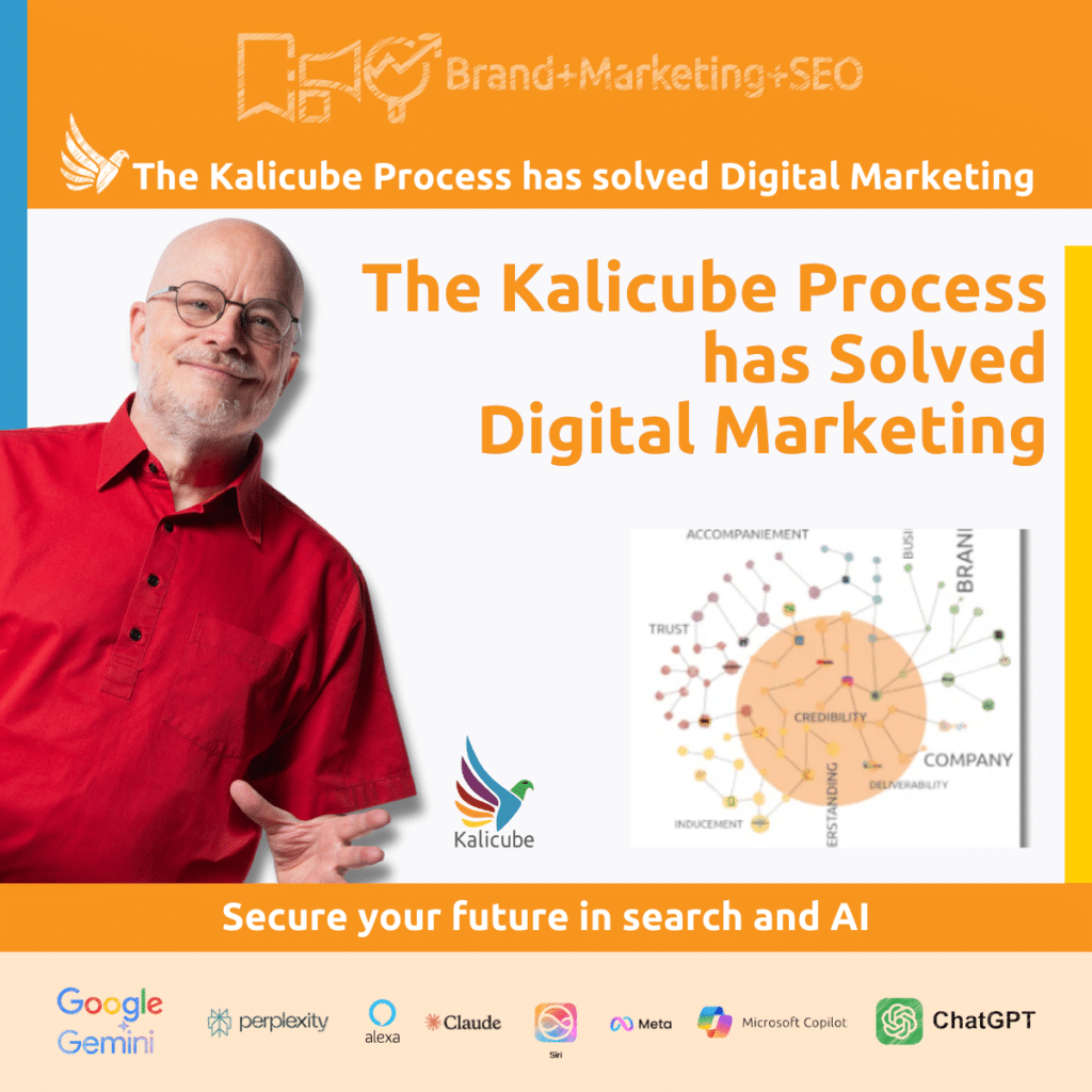Featured image of "The Kalicube Process Has Solved Digital Marketing" article