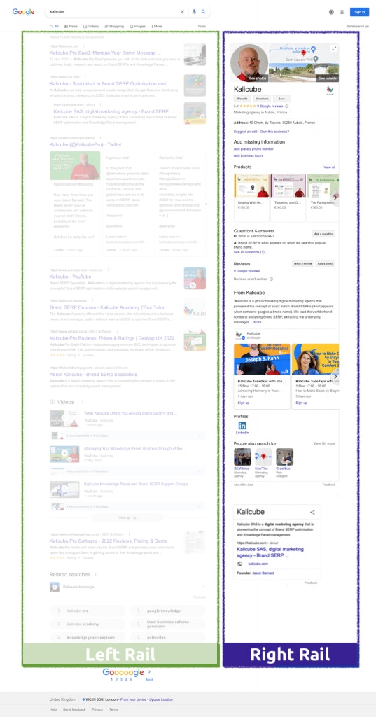 Right Rail of a Google SERP: What You Need To Know - Explanation by ...