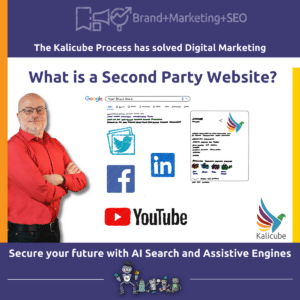 Featured image for "What is a Second Party Website" article