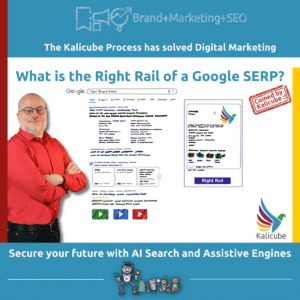 Featured image for "What is the Right Rail of a Google SERP" article