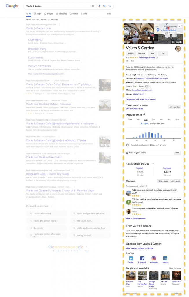Google Business Profile - Local Business Knowledge Panel for Vaults and Gardens