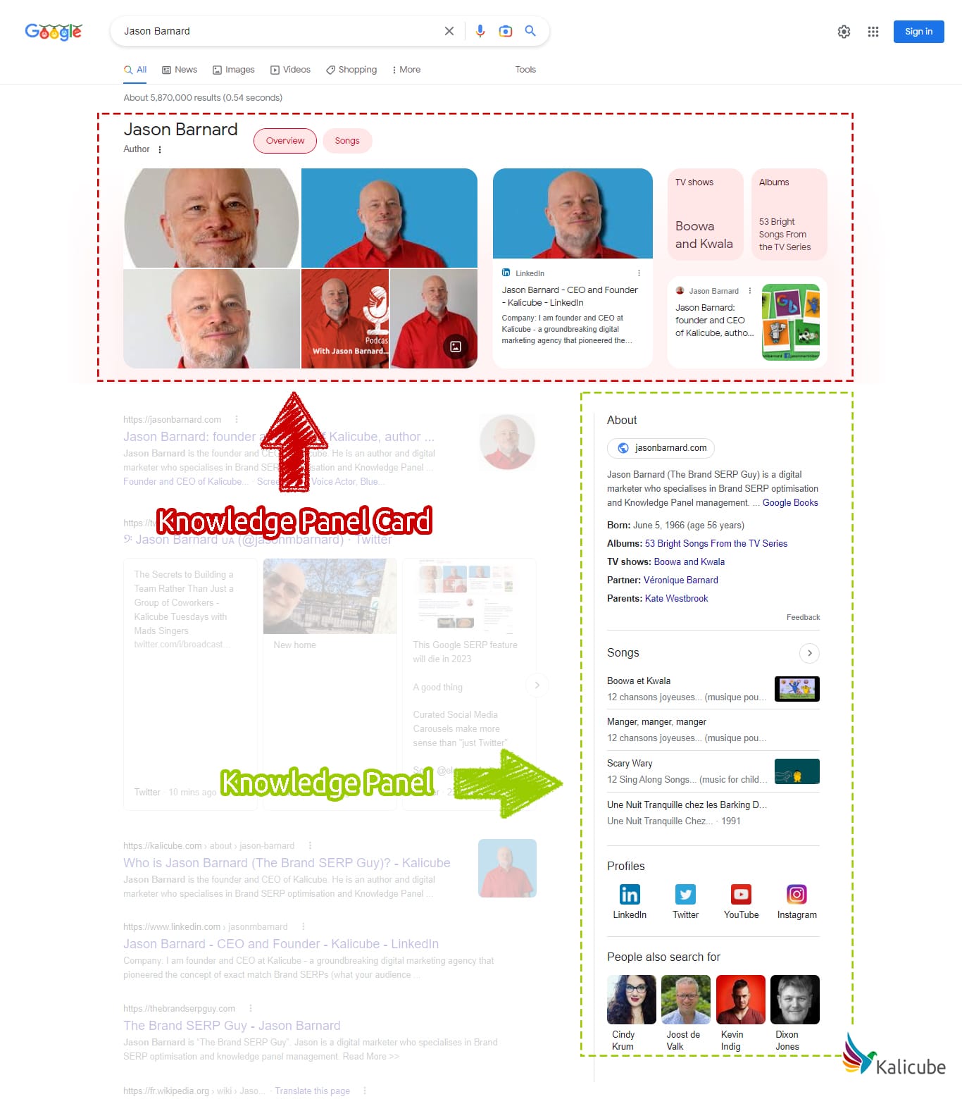 Knowledge Panel of a company founder