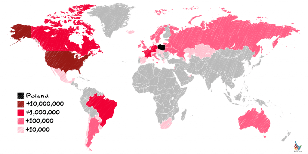 Polish-speaking community by country worldwide