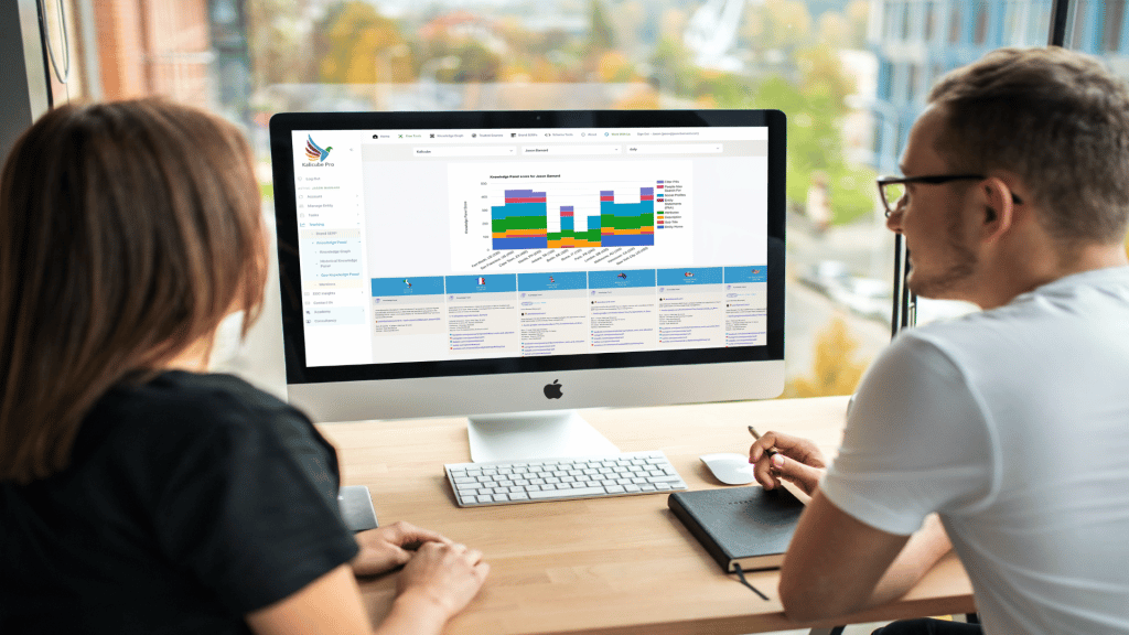 Agency Team members looking at Kalicube Pro Knowledge Panels KPI across multiple geo regions