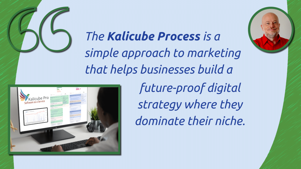 Kalicube Process