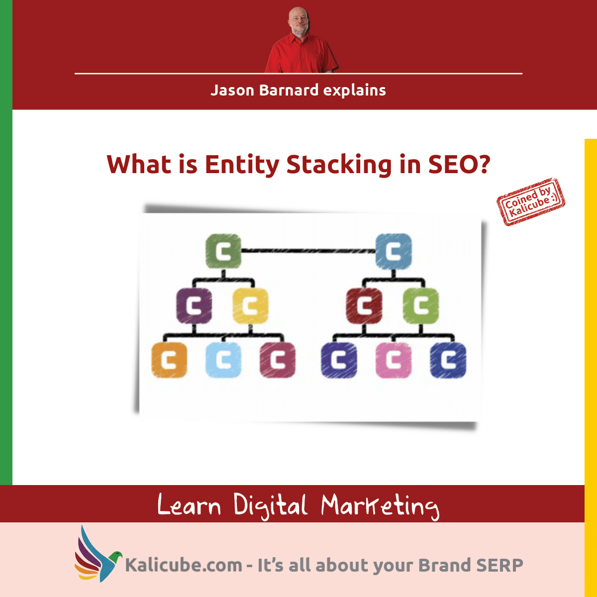 Entity Stacking in SEO