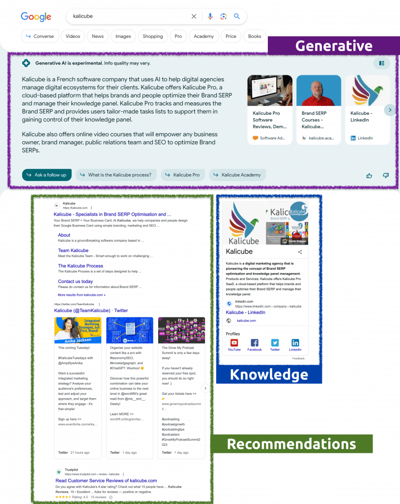 Kalicube perfect Brand SERP generative AI