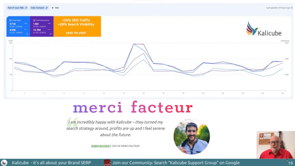 Google Search Console insights of Merci Facteur