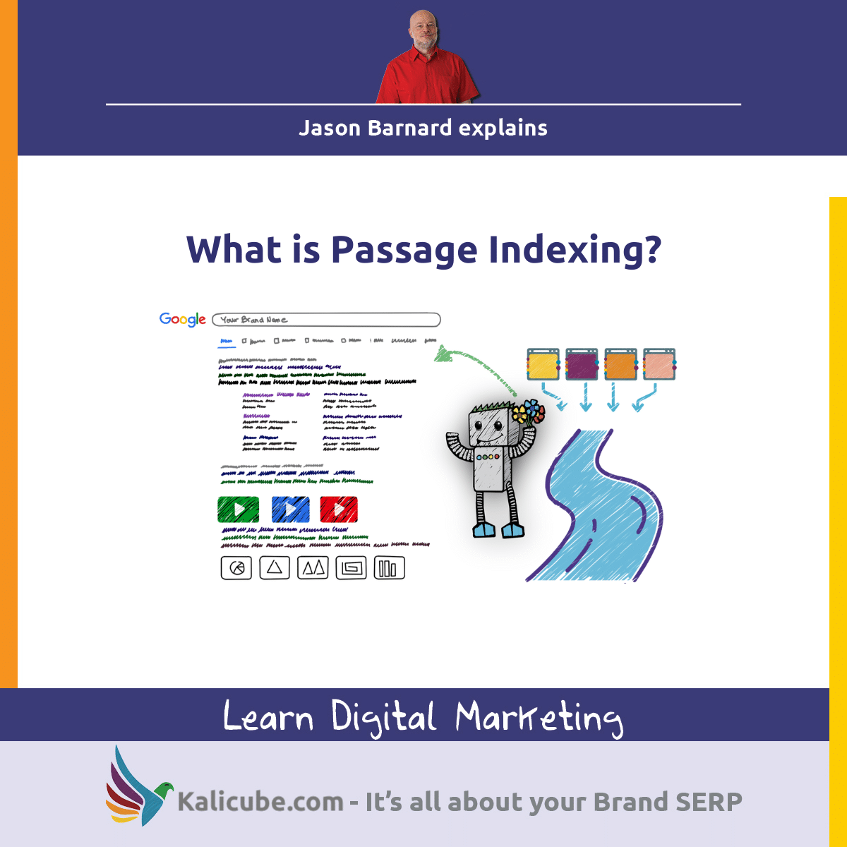 What is Passage Indexing?