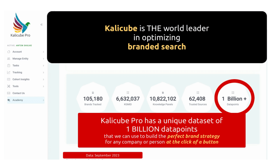 Kalicube Pro