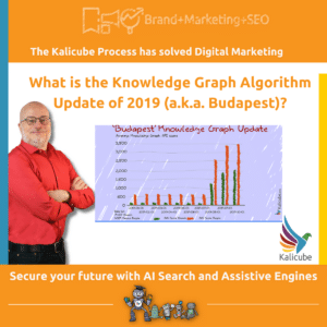 Featured image for "What is the Knowledge Graph Algorithm Update of 2019 a.k.a Budapest" article