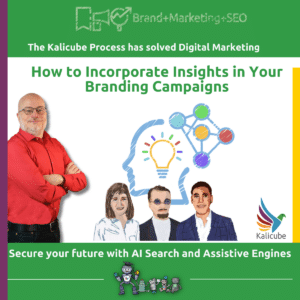 Featured image for "Incorporating Insights in Your Branding Campaigns" article