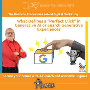 Featured image for "What is the Perfect Click?" article