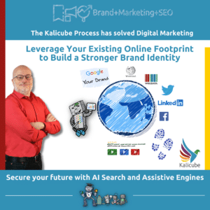 Featured image for "Where Should You Begin When Building Your Brand Online?" article