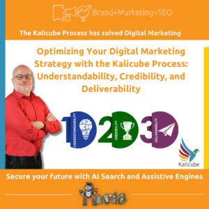 Featured image for the Kalicube's overaching article "Optimizing Your Digital Marketing Strategy with the Kalicube Process: Understandability, Cedibility and Deliverability