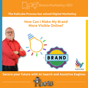 Featured image of the article " How Can I Make My Brand More Visible Online? "