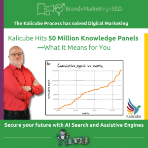 Featured image for the article "Kalicube Hits 70 million brands in our data"