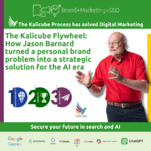 Kalicube Flywheel