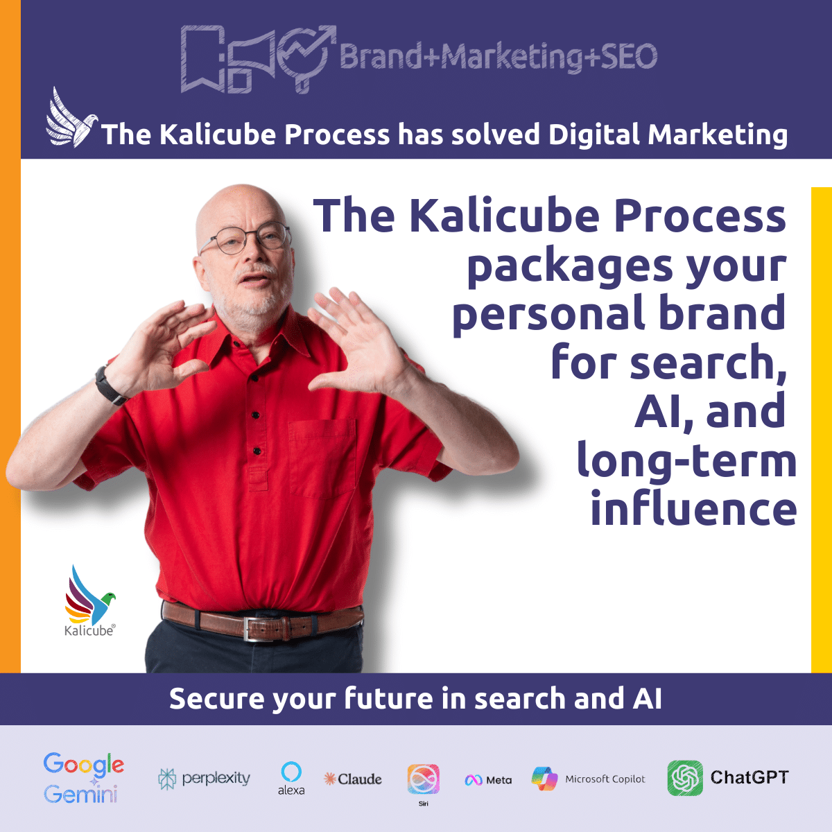 The Kalicube Process packages your personal brand for search, AI, and long-term influence