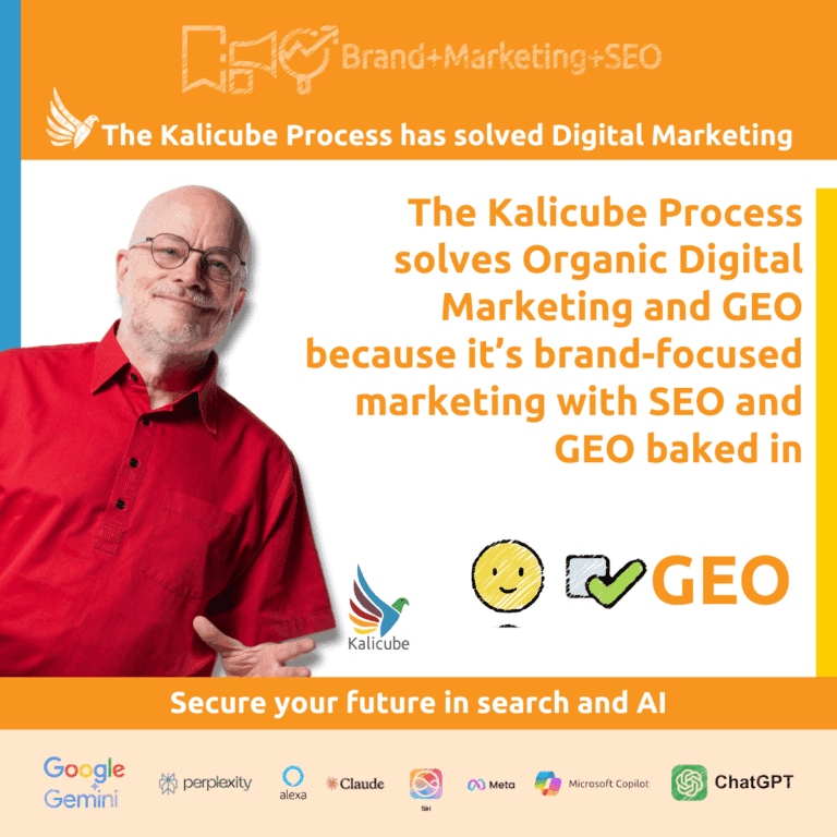The Kalicube Process solves organic digital marketing and GEO