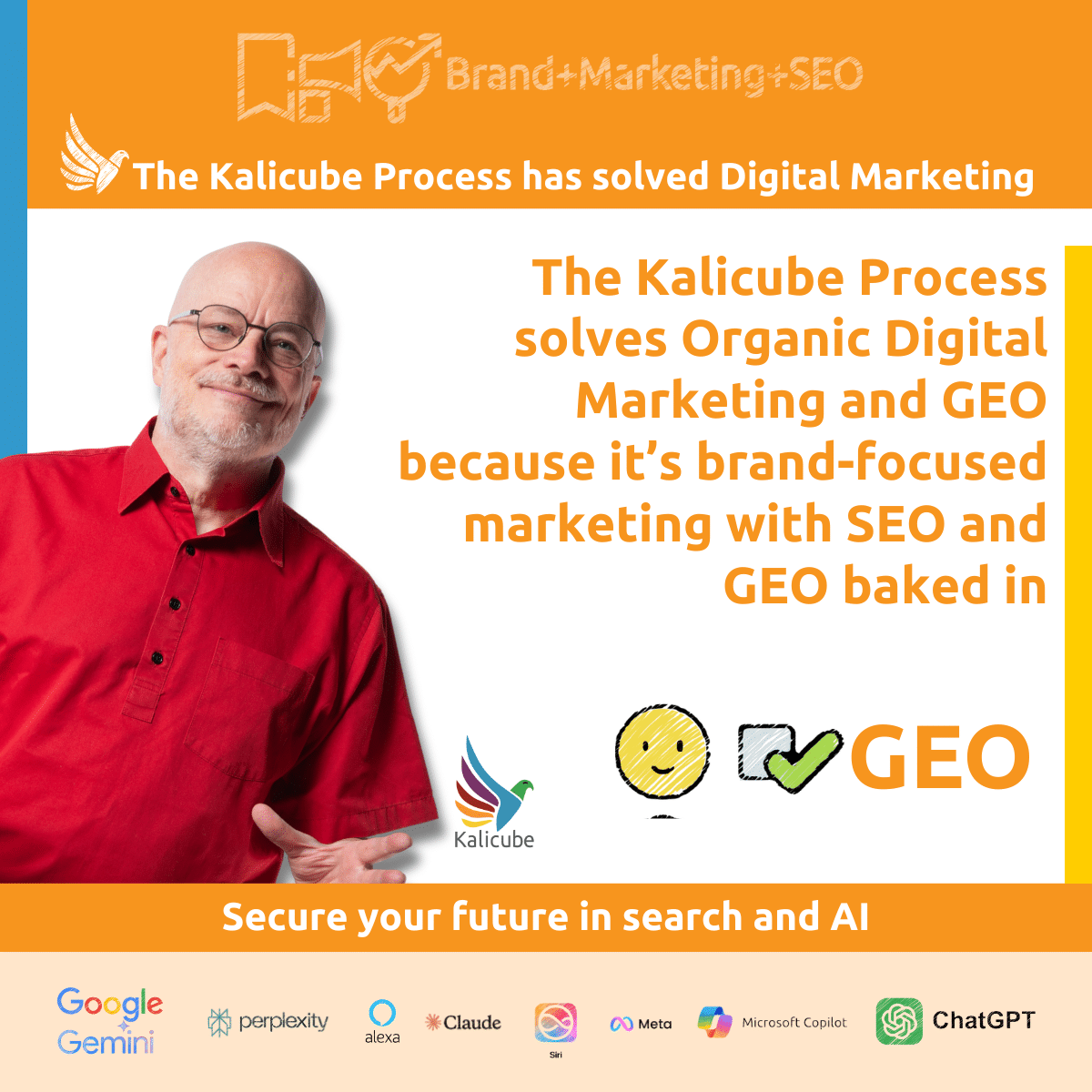 The Kalicube Process solves organic digital marketing and GEO