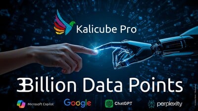 Kalicube Pro leverages 3 billion data points