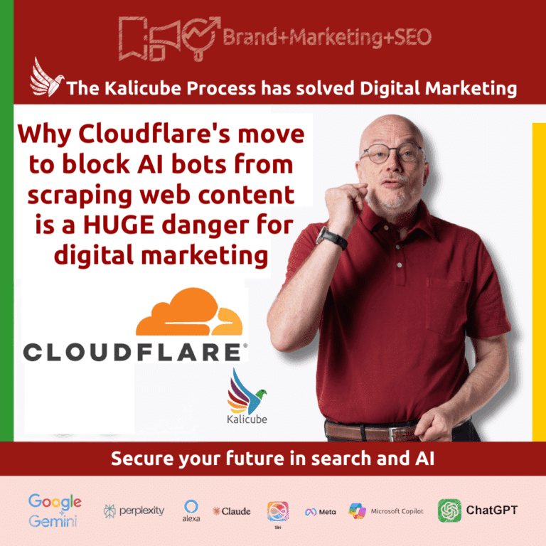 Featured image : Cloudflare's move to block AI bots from scraping web content - why that is a HUGE danger for digital marketing