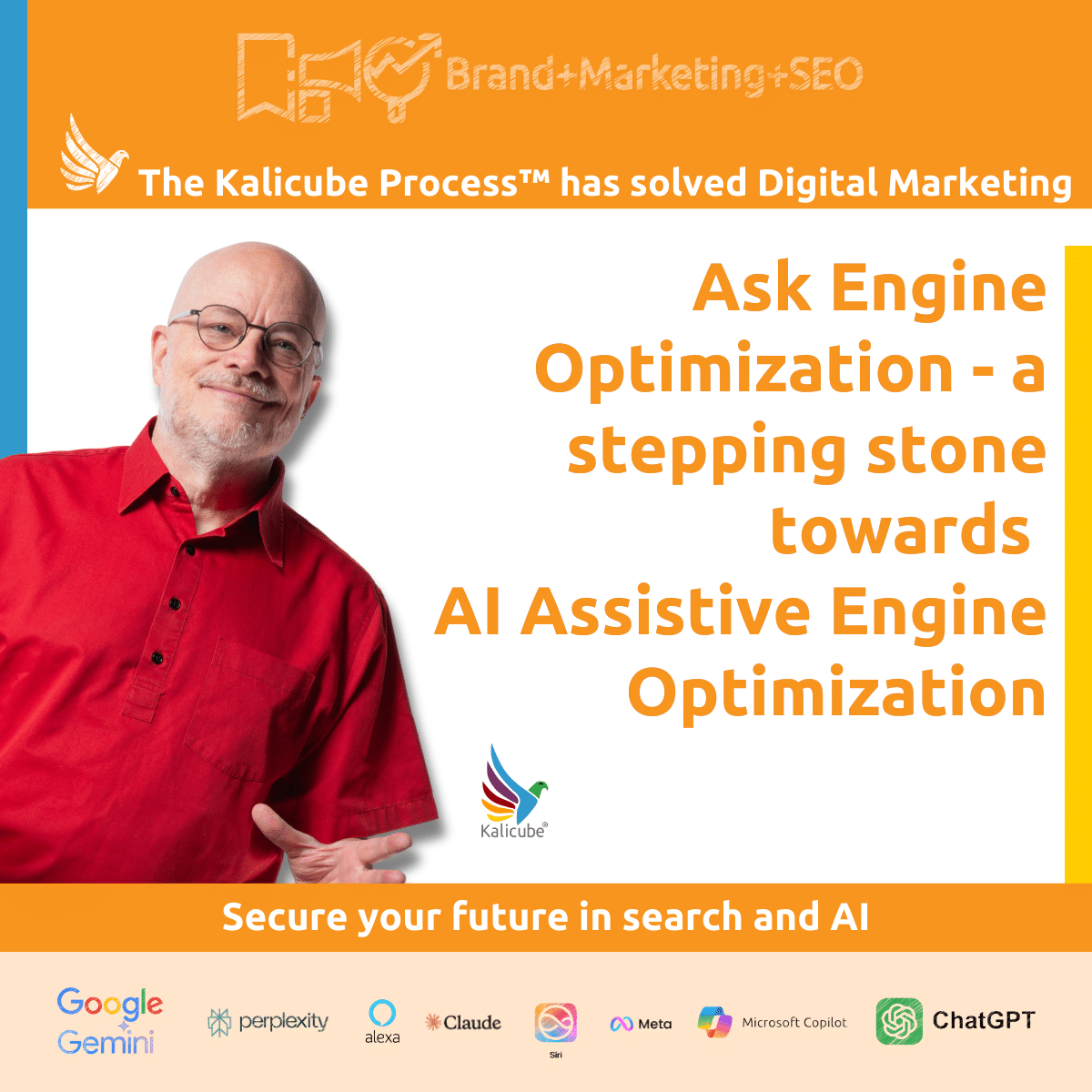 Ask Engine Optimization- a setpping stone towards AI Assitive ENgine Optimization
