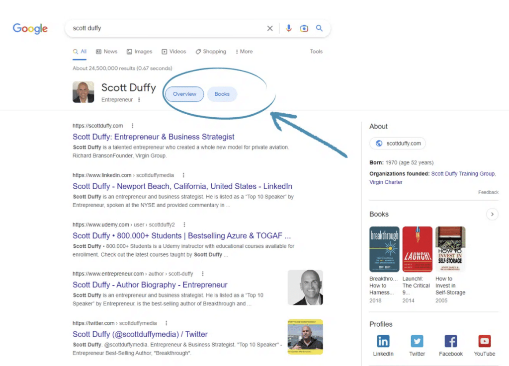 The Overview and Books filter pills triggering on Scott's Knowledge Panel, 2022.