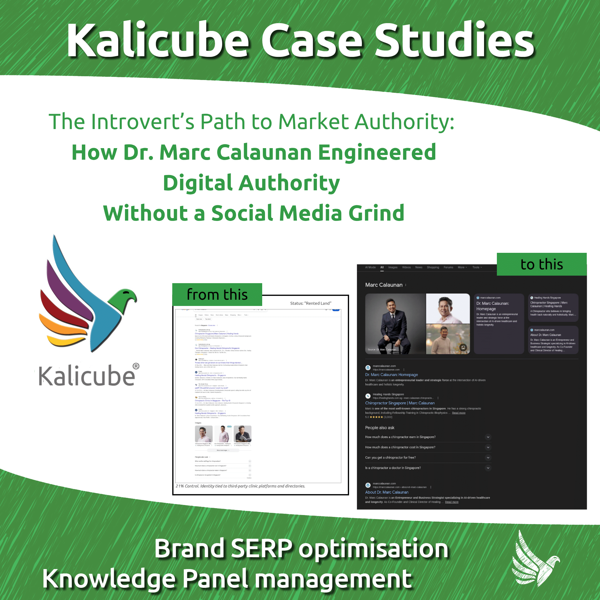 Featured image for the Case Study "The Introvert’s Path to Market Authority: How Dr. Marc Calaunan Engineered Digital Authority Without a Social Media Grind"